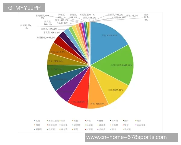 沃特豪斯球队与西印度群岛大学的精彩对决分析与赛后点评
